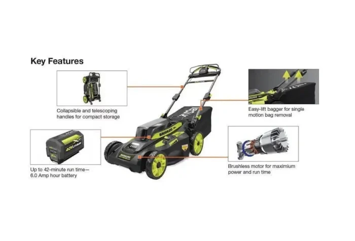 RYOBI 40V Brushless 20 in. Cordless Walk Behind Self-Propelled Lawn Mower with 6.0 Ah Battery & Charger - Image 9